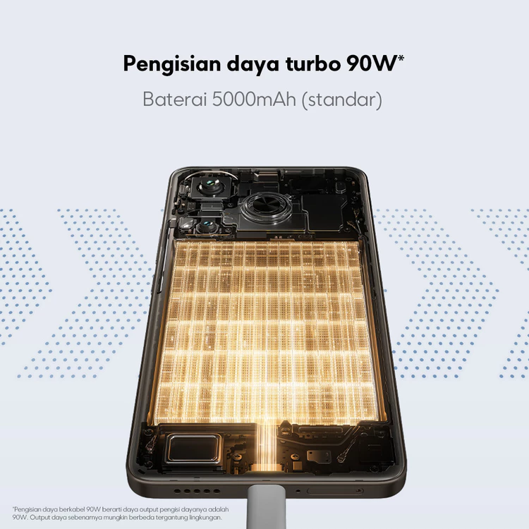 POCO F6 12/512GB Snapdragon 8s Gen 3 - LiquidCool 4.0