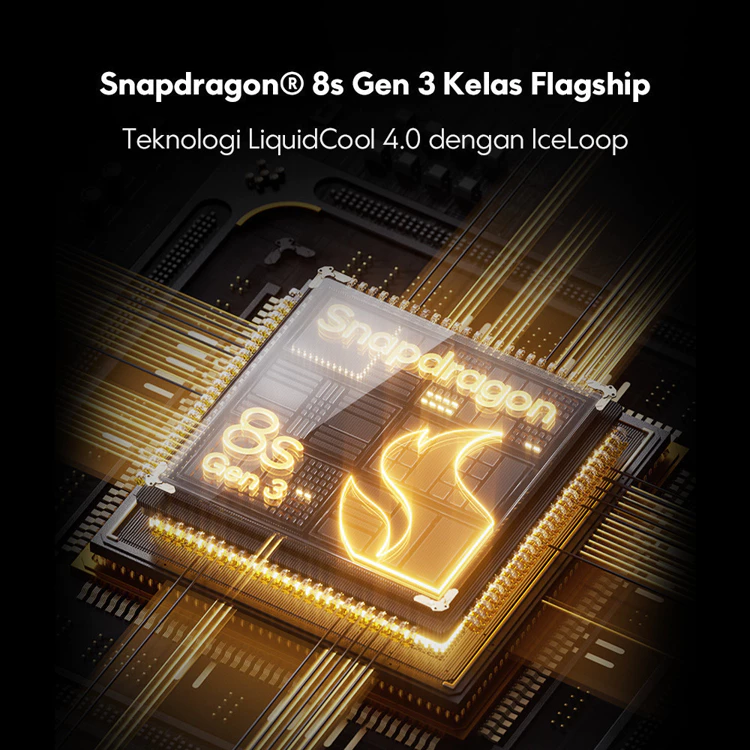 POCO F6 12/512GB Snapdragon 8s Gen 3 - LiquidCool 4.0